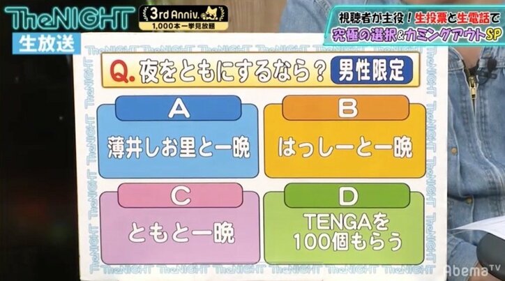 お笑いコンビ・ソノヘンノ女、視聴者投票で“大人のオモチャ”に敗北し不満顔