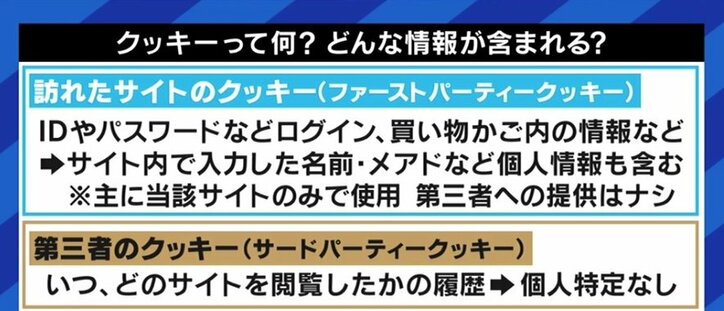 無料だが広告アリか、広告ナシだが有料かの選択を迫られる時が来る? “Cookie利用の同意”問題から考えるインターネット広告 1枚目