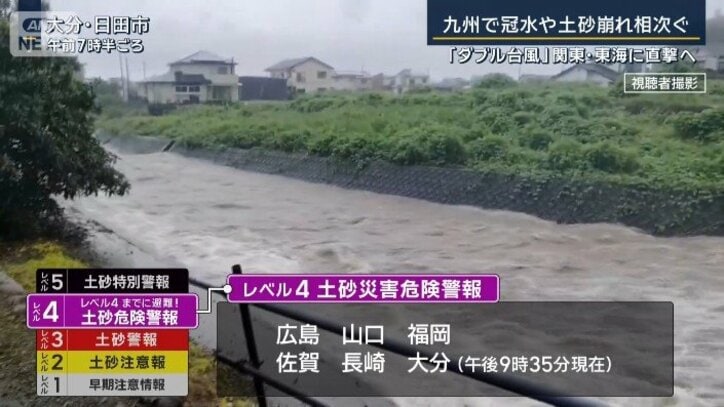 レベル4大雨危険警報