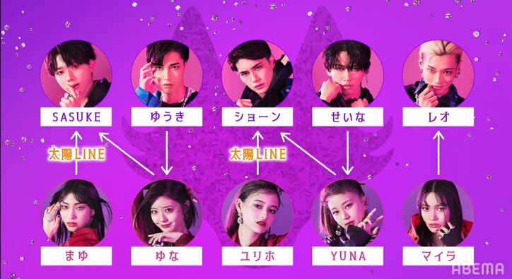 胸キュン必至の初恋や苦しい片思いも…シリーズ史上最もエモさ爆発！10人の恋模様に胸が締め付けられる視聴者続出『彼オオカミ』