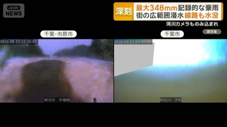 カメラが水没