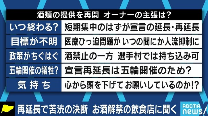 「7時半になるとラストオーダーを伝える日々、もう耐えられない」時短営業をやめ、酒類提供を再開した焼肉店オーナーの憤り