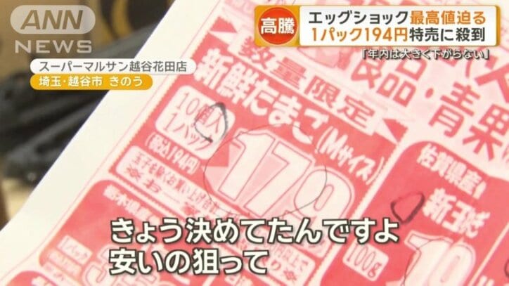 スーパーの広告