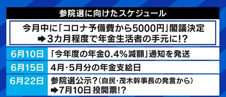 年金受給者への"5000円のお金配り"は岸田政権のメディア対策？“生活は改善しないが、参院選で票にはなる”