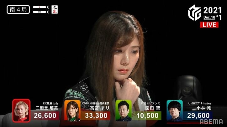 「え、どうしよう…」高宮まりの困り顔がファンの心を直撃「苦しそうな顔」「まりさん逃げきってほしい」／麻雀・Mリーグ