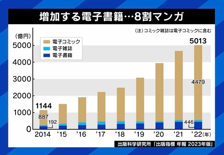 【写真・画像】 8枚目