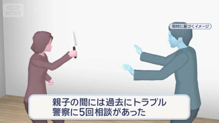 過去、警察に5回相談