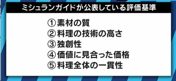 「“黒木様”がおみえになって…」覆面調査を受けた店主&掲載店を知り尽くす美食家がミシュランガイドの秘密