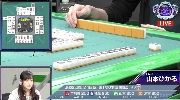 女優・山本ひかるが初出場初優勝で涙 面前清一色で三倍満も/麻雀・シンデレラリーグ 決勝