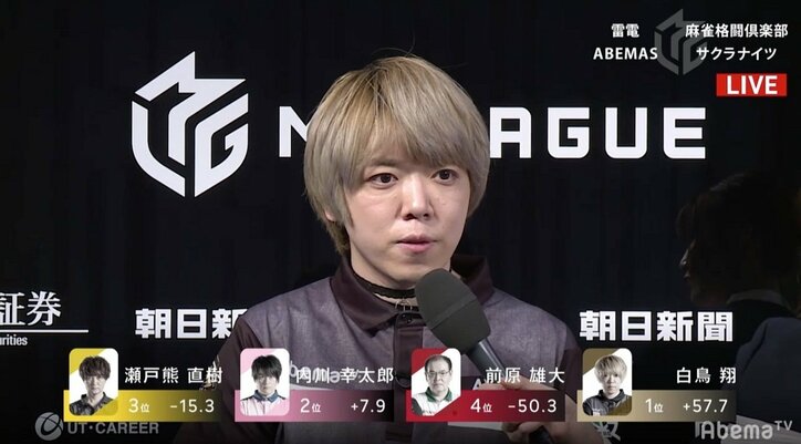 苦しい時こそ高く翔べ　白鳥翔、先行逃げ切りで今期8勝目　エース多井の箱ラスを帳消し