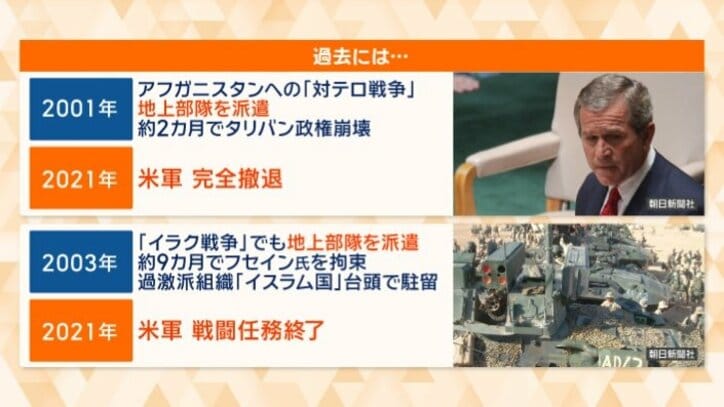 中東への地上部隊の投入巡り過去には…