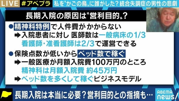 「親孝行がしたかった…」40年にわたる入院生活を強いられた男性と考える、日本の精神科医療の課題