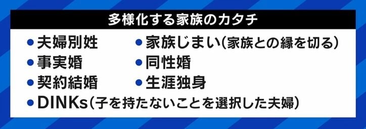徳川家康の末裔、家広氏「相続税に涙」「法事は年に20〜30回」 家系を継ぐ“当主”の役割とは？