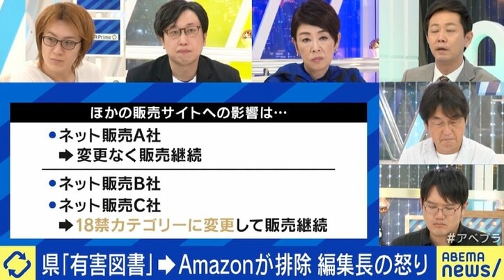 “鳥取県が「有害図書」指定→Amazonが削除” 三才ブックス編集長が条例＆規制のあり方に抗議「システムが正しく機能しているのか」 5枚目