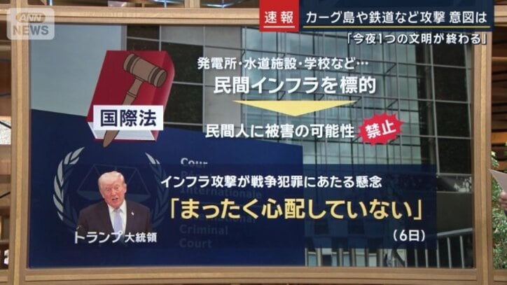 国際法への懸念