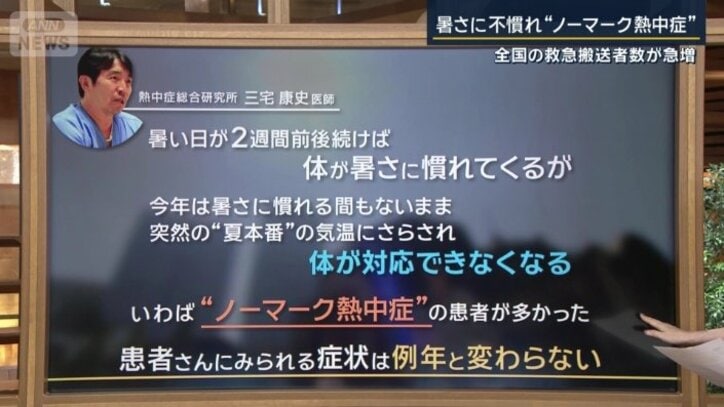 熱中症総合研究所　三宅康史医師