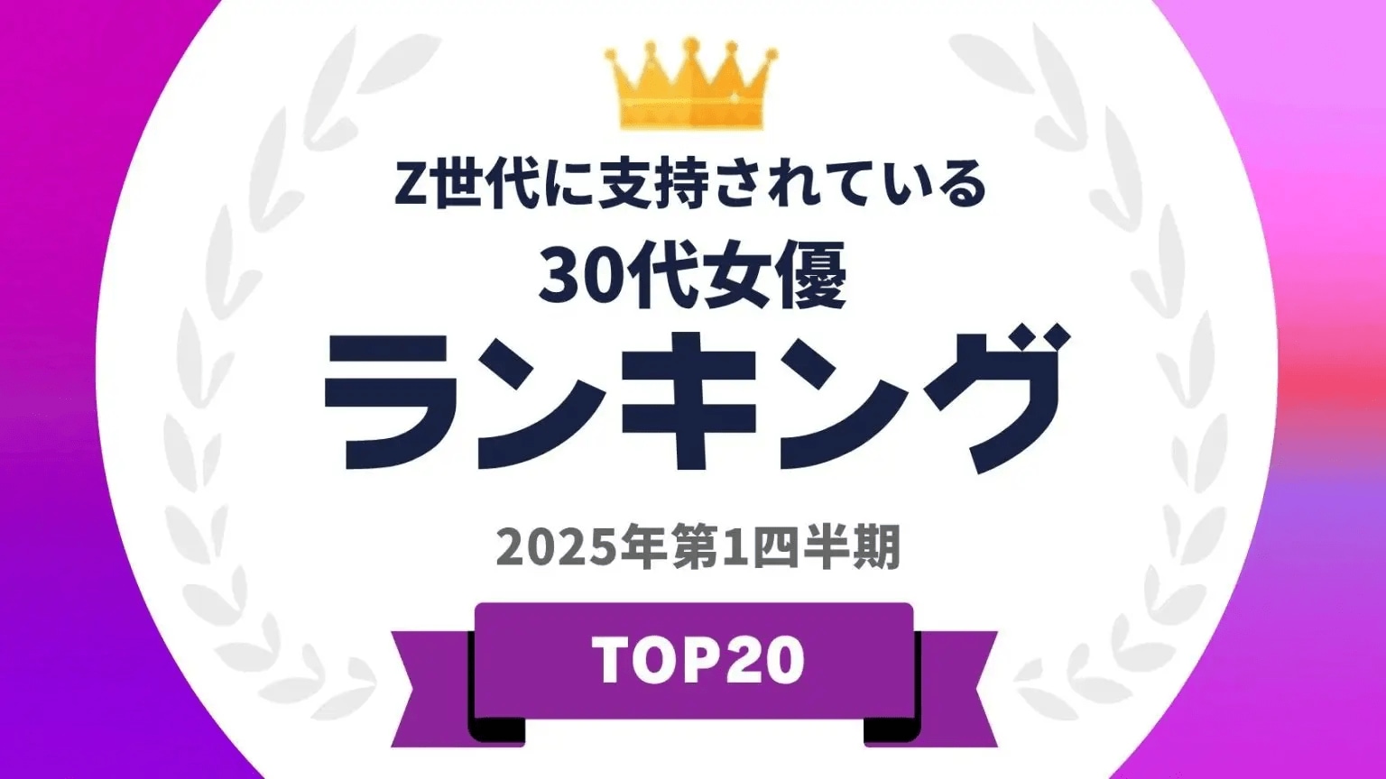 新垣結衣がZ世代支持の女優ランキングで2位に輝く