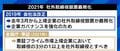 渡邉恒雄氏は取締役会出席“2年間でゼロ”でも再任へ……日本企業のガバナンスに数々の問題点、“株主はもっと怒るべき”?