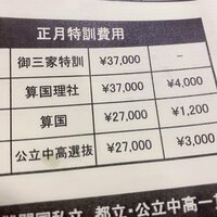 日菜あこ『「1日一万円」の塾代に汗』