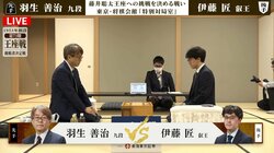 藤井聡太王座への挑戦者は“100期王手”の羽生善治九段か！伊藤匠叡王か！大一番対局開始／将棋・王座戦