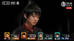 イケメンから響くイケボな声 きれいな指のツモとのコラボにファンがメロメロ「タッキーきれい」／麻雀・Mリーグ