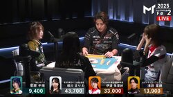 「危なすぎるっ！」「一万、一万♪」痺れる戦いを終えた雀士がたまらず始めた“緊急感想戦”がほっこりすぎる／麻雀・Mトーナメント