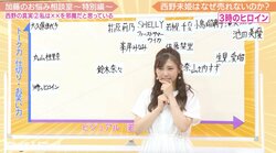 指原莉乃、滝沢カレン…バラドル戦国時代、崖っぷちの西野未姫が目指すべきポジションは？