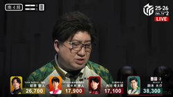 これぞ麻雀ブルドーザー！リーチをツモって裏ドラ3枚、地の果てまで駆け抜けた親跳満の迫力「これが見たかったのよ！」「爆発しとる」／麻雀・Mリーグ