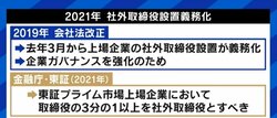 渡邉恒雄氏は取締役会出席“2年間でゼロ”でも再任へ……日本企業のガバナンスに数々の問題点、“株主はもっと怒るべき”?