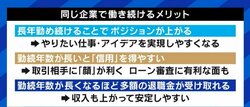 「新卒で入った企業に居続けた方が生涯賃金は高い」「不満を理由に辞めた人の3〜4割は再び不満になる」転職したいと思った時に考えるべきことは?