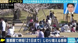 「感染を抑えなければ経済もうまくいかない」…緊急事態宣言解除後の暮らしについて政府コロナ対策分科会と厚労省クラスター対策班のメンバーに聞く