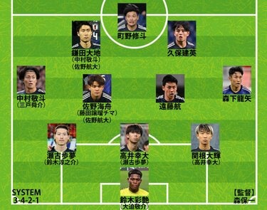 日本代表｜インドネシア戦の予想スタメン】久保建英、遠藤航、鈴木彩艶