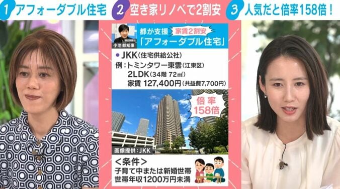 中室氏、森川キャスター
