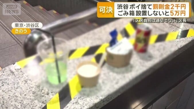 渋谷でポイ捨てされたごみ