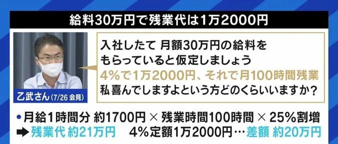 田村淳「文科省も把握してるならなぜ動かないのか」 公立教員の“定額働かせ放題”問題、給特法の改正だけでは解決しない現状も？ 2枚目