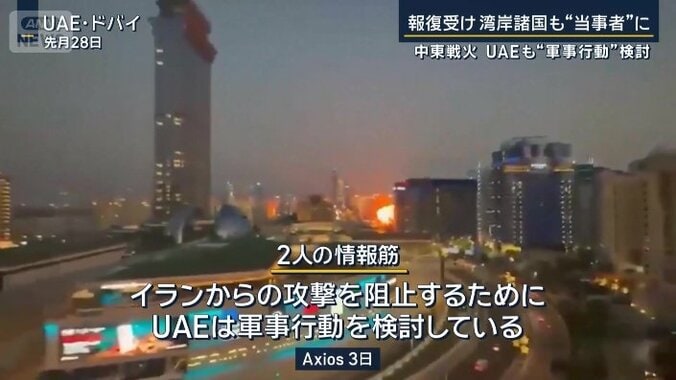 2人の情報筋（AXIOS・3日）