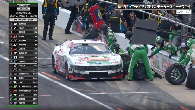 ピットインで“まさかの光景” ジャッキが「落ちた！」 痛恨ミスに解説者も苦言「あの2秒、3秒がレースを変えてしまう」 4枚目