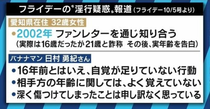 ”16年前の出来事”バナナマン日村勇紀の淫行疑惑を報じた『FRIDAY』に批判の声も 過去の問題はいかに扱うべきか 2枚目