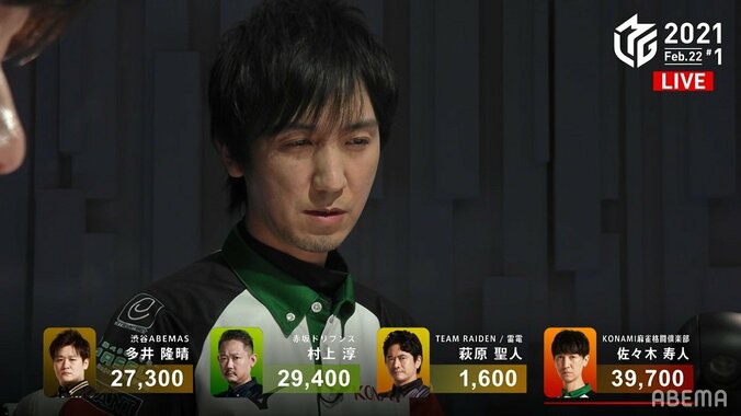 息詰まる2時間の大熱戦 佐々木寿人、不振乗り越え11戦ぶりトップ「ようやく貢献できた」／麻雀・Mリーグ 2枚目