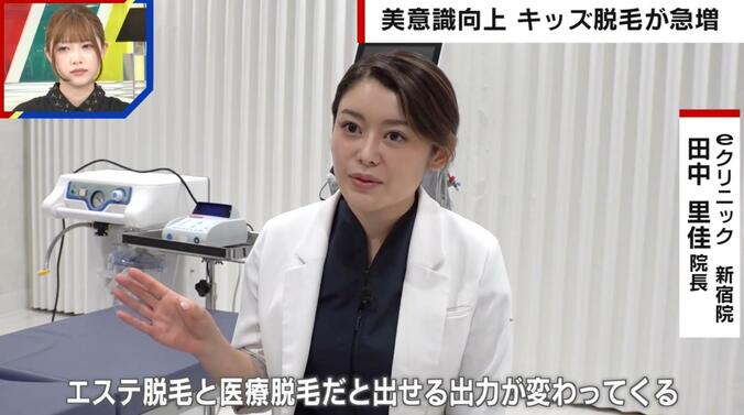 eクリニック新宿院の田中里佳院長