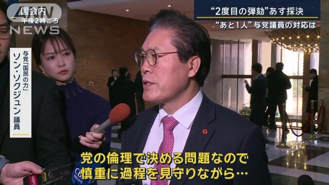 与党『国民の力』　ソン・ソクジュン議員