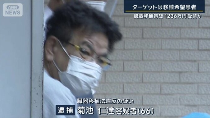 菊池仁達容疑者