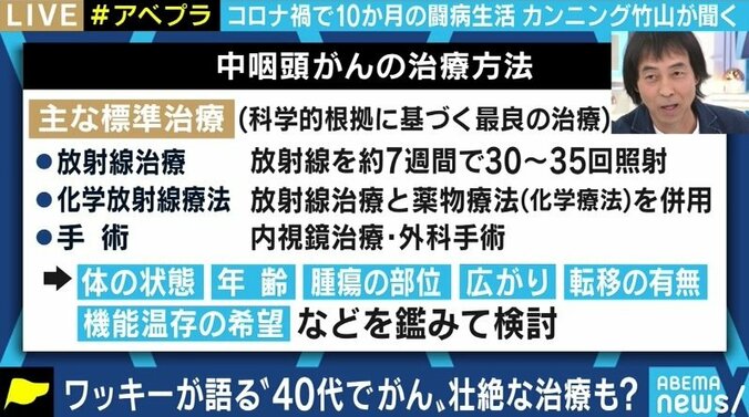 「“パパ遊ぼう”と言われても、キツくて遊べなかった…」がん治療を終え本格復帰を目指すペナルティのワッキーが語った闘病生活 5枚目