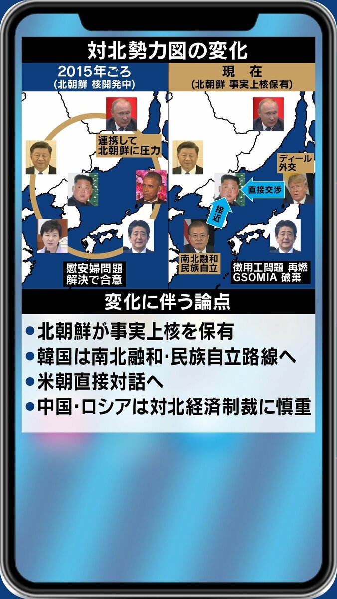 日本、北ミサイルを探知できず!?文政権下では日米韓の脅威認識もズレたままか 4枚目