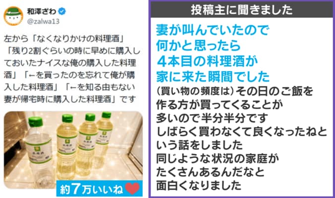 投稿主による説明