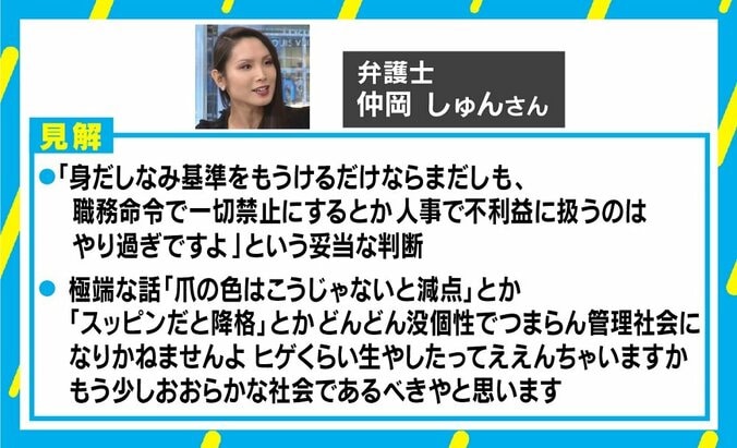 「ヒゲで不当な人事評価は違法」だが「ヒゲ禁止は合法」判決 若新雄純氏が考える“個性の通し方” 4枚目