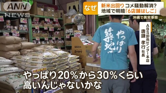 値段は去年と比べて高め