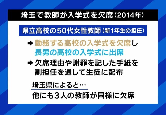 学校休む＝悪？「旅行で欠席」に賛否も…皆勤賞の必要性は ひろゆき氏「成果のためじゃない」 7枚目