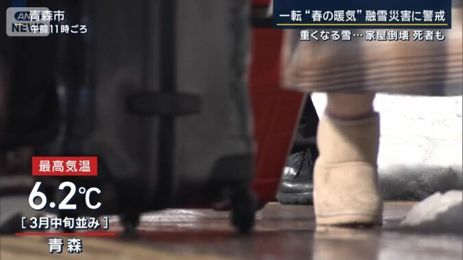 急激な気温上昇