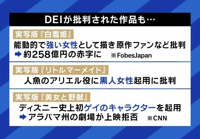 大手の反DEI背景は？